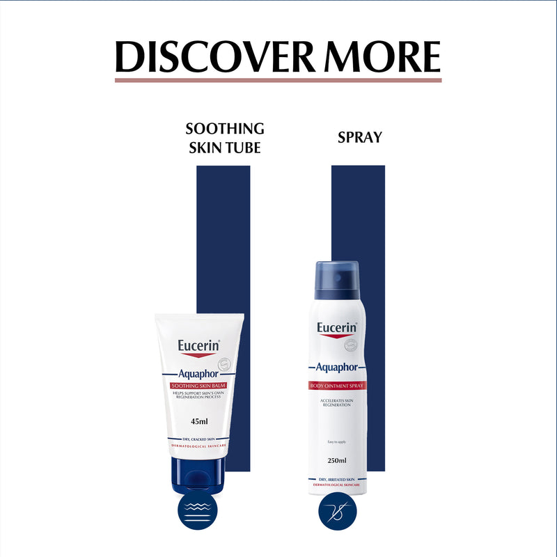 Eucerin Aquaphor SOS Lip Balm 10ml