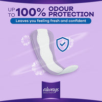 Always Liner Extra Protect 16 Count