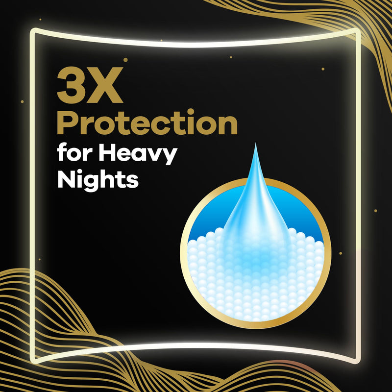 Always Sanitary Pads Maxi Thick Night 8 Count