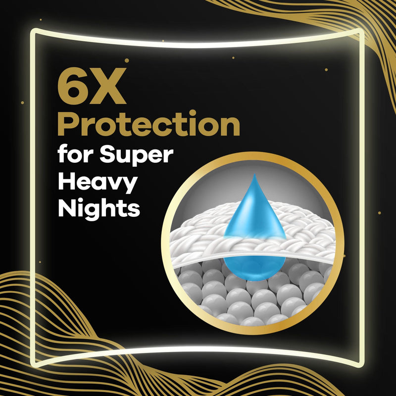 Always Sanitary Pads Maxi Thick Night+ 20 Count