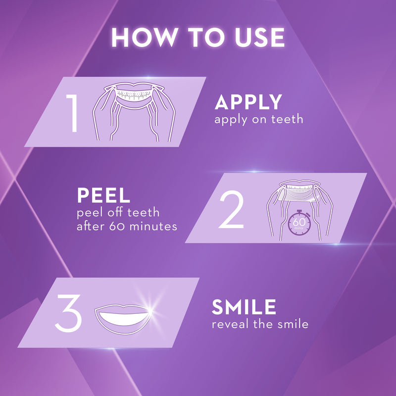 Crest Whitestrips 3D White Ultra White 28 Strips