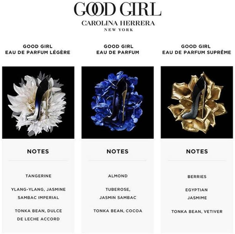 Carolina Herrera Good Girl It's So Good To Be Bad (W) EDP 80ml