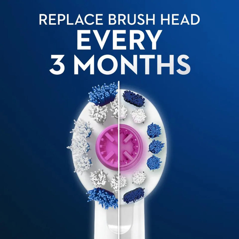Oral B Replacement Brush Heads 3D White 2 Packs