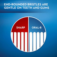 Oral B Toothbrush Max Clean Medium
